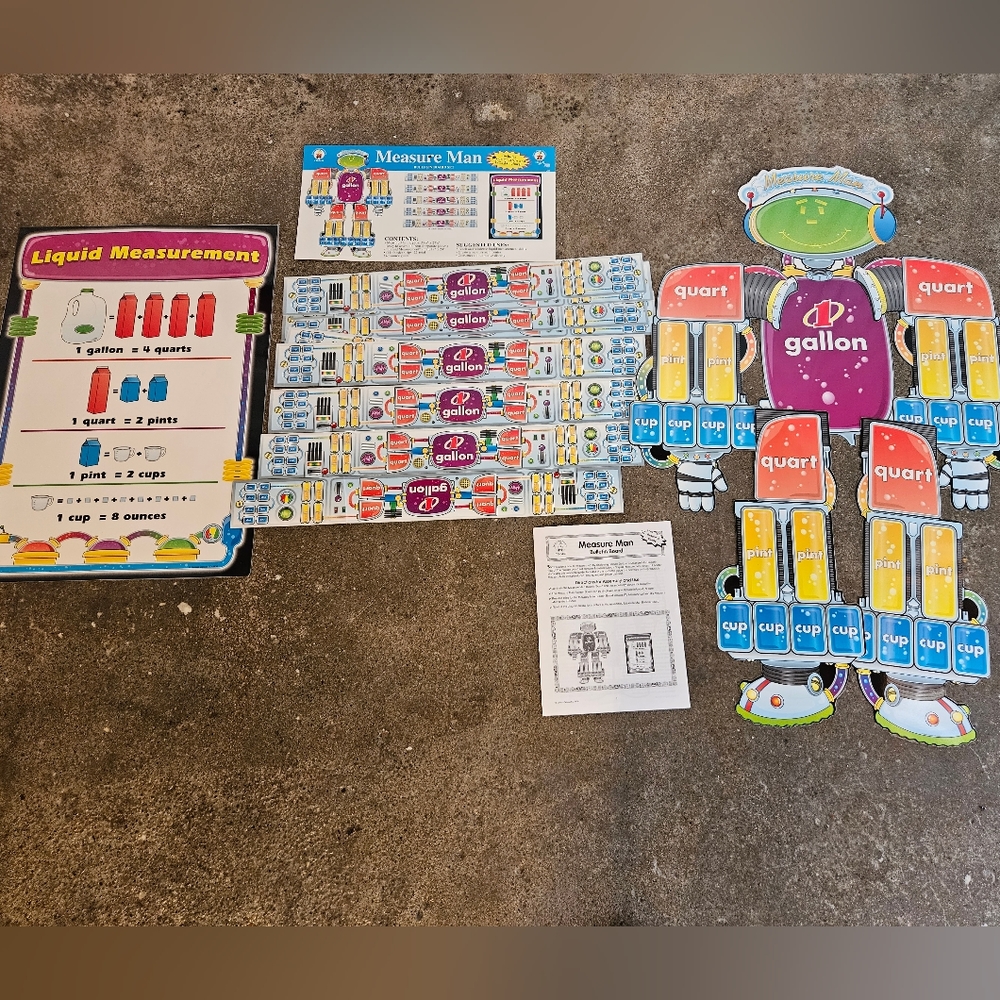 Gallon Man Teacher Decor Math Liquid Measurement Carson Dellosa